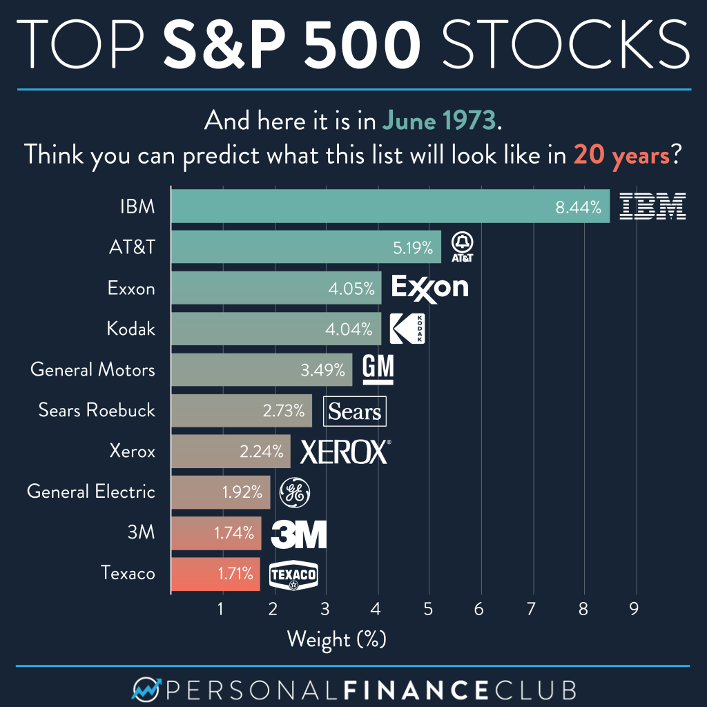 Absolutely! Here's an article exploring promising stocks under , tailored to provide valuable insights and considerations for investors. Absolutely! Here's an article exploring promising stocks under , tailored to provide valuable insights and considerations for investors.