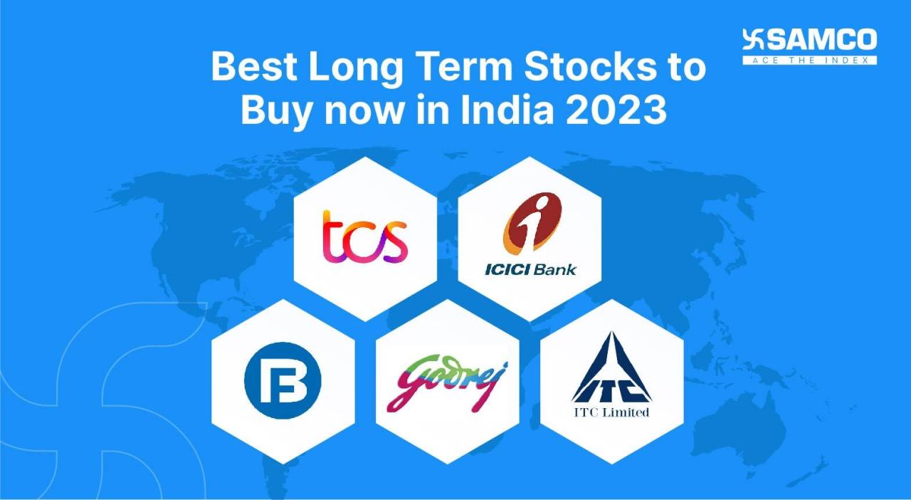 Okay, here's a comprehensive article about the best stocks to invest in for the long term in 2023, written in English and exceeding 1200 words.