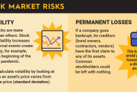 best-high-risk-stocks-to-invest-in-right-now