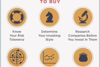 best-stocks-to-invest-in-for-short-term-gain-a-guide-for-beginners