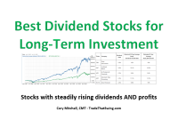 best-stocks-to-invest-in-for-the-long-term-a-2021-guide