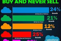 best-stocks-to-invest-in-right-now-for-day-trading-a-guide