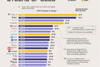 okay-heres-a-1200-word-article-on-the-best-stocks-to-invest-in-for-the-next-10-years-focusing-on-trends-sectors-and-specific-company-examples