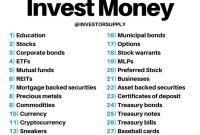 the-best-things-to-invest-your-money-in-right-now-2024-navigating-uncertainty-seizing-opportunity