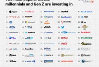 unearthing-hidden-gems-top-stocks-under-10-with-high-growth-potential